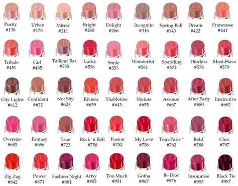 dior galaxy lips kit|Dior lipstick color chart.